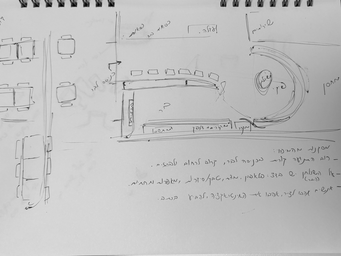Hand-drawn floor plan of a bar with annotations